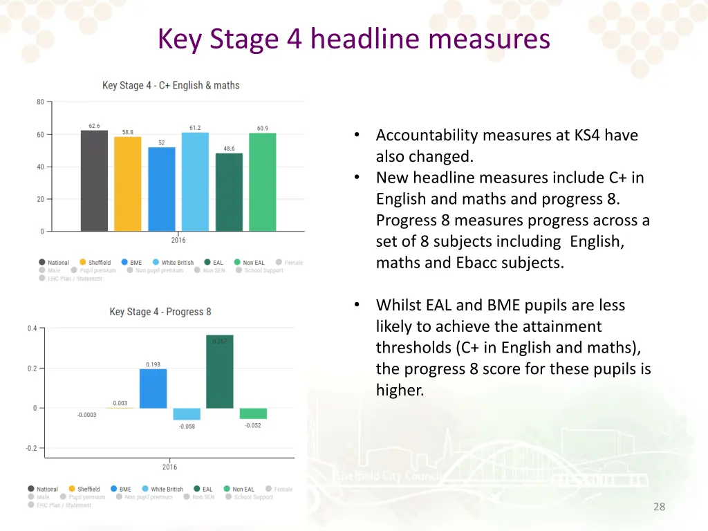 key stage 4 headline measures