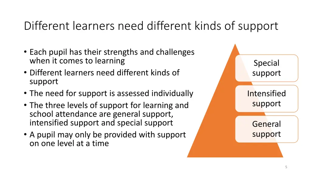 different learners need different kinds of support