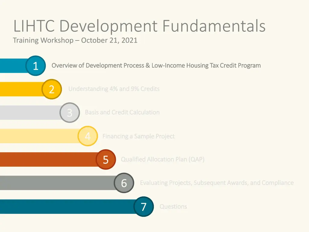 lihtc development fundamentals training workshop 1