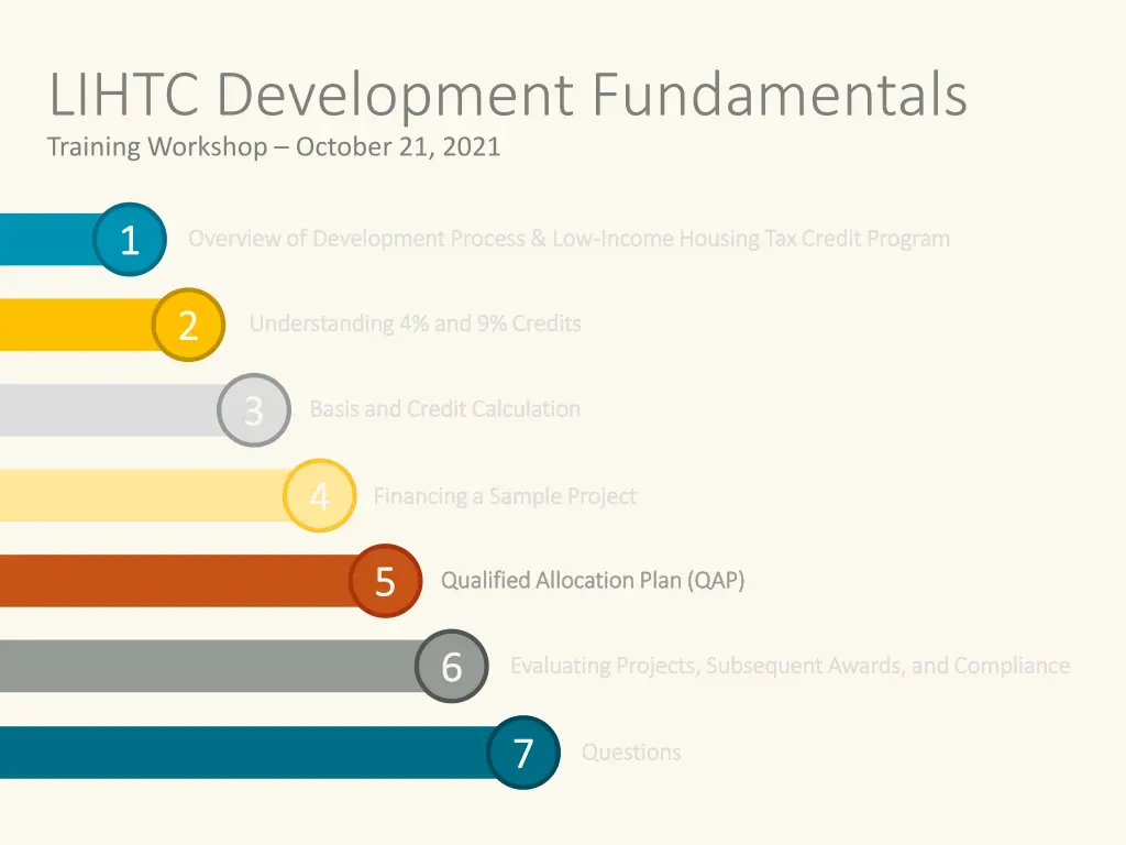 lihtc development fundamentals training workshop 5