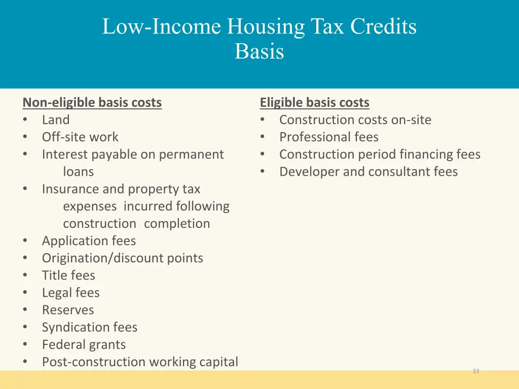 low income housing tax credits basis