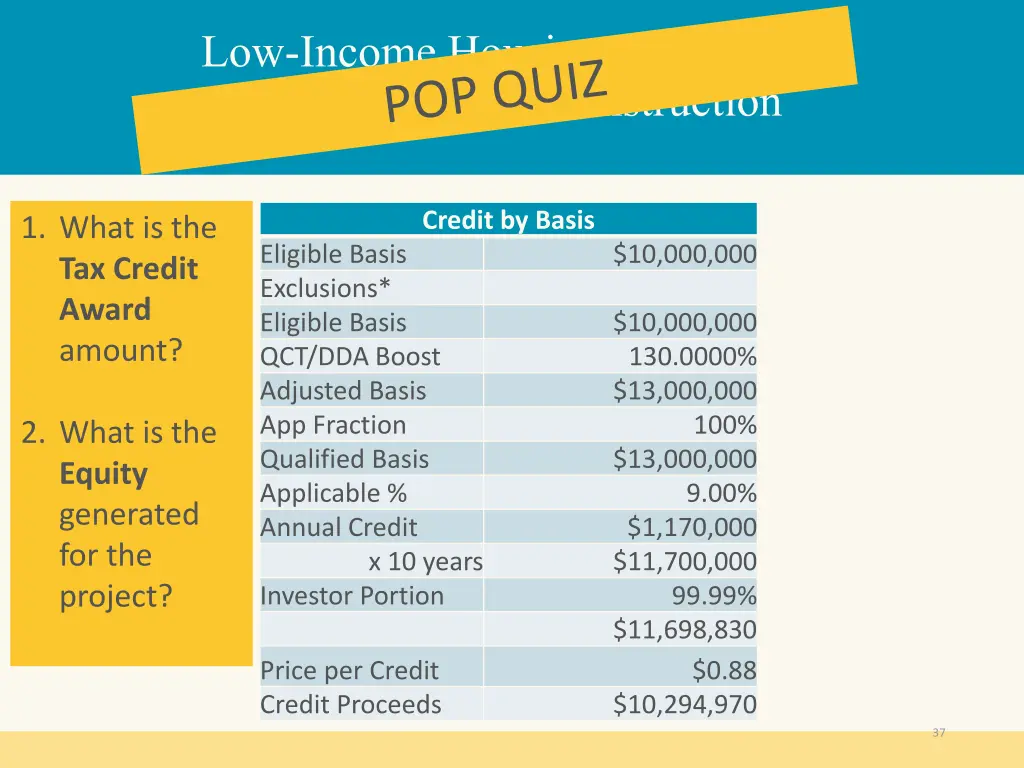 low income housing tax credits example 1