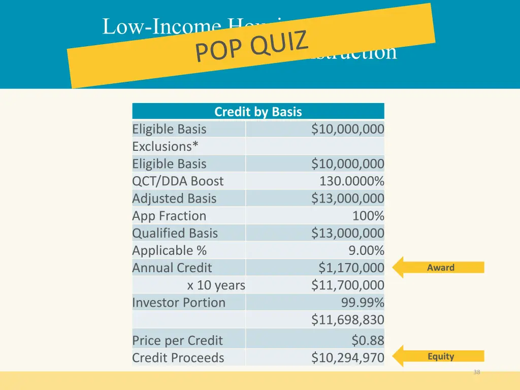 low income housing tax credits example 2