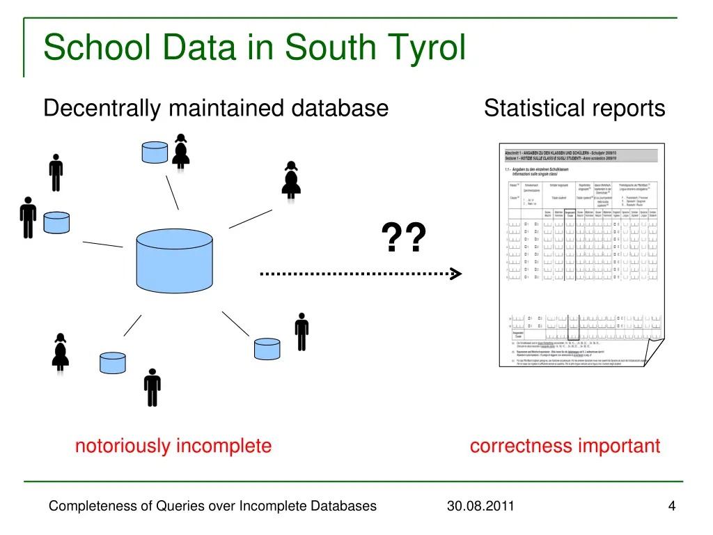 school data in south tyrol