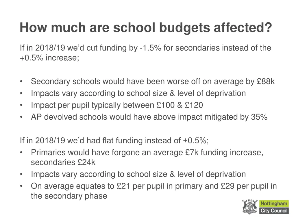 how much are school budgets affected