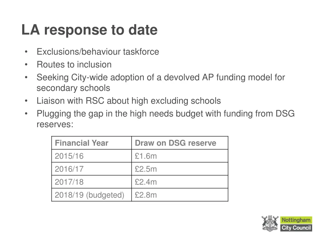 la response to date