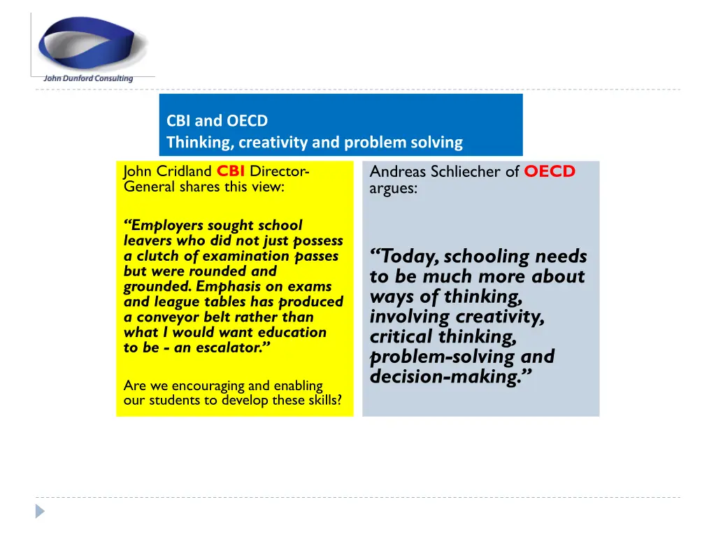 cbi and oecd thinking creativity and problem