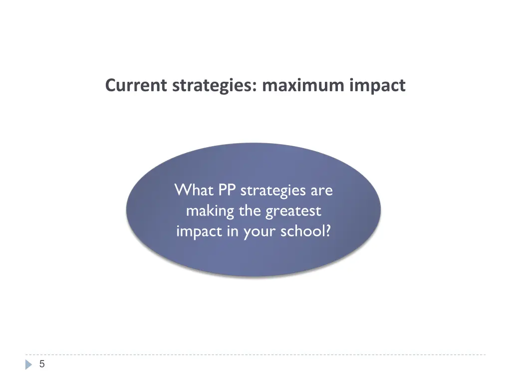 current strategies maximum impact