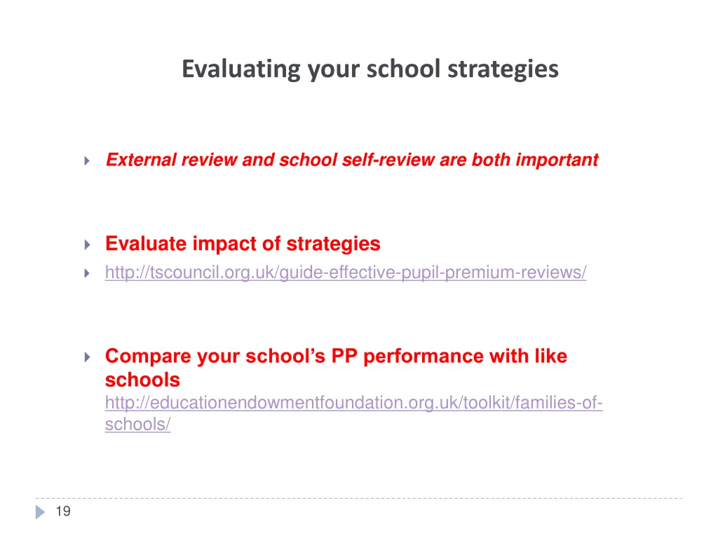 evaluating your school strategies