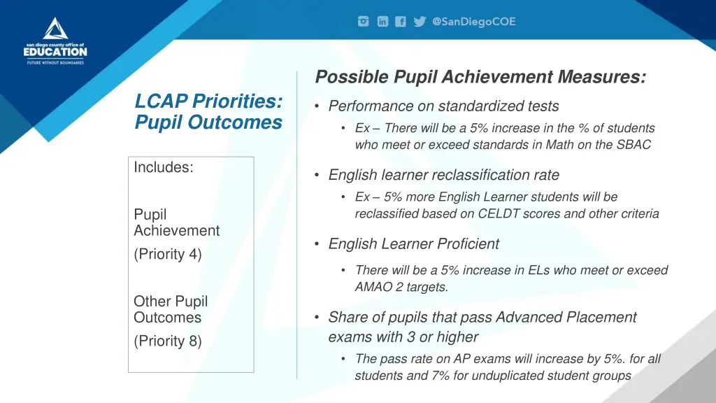 possible pupil achievement measures