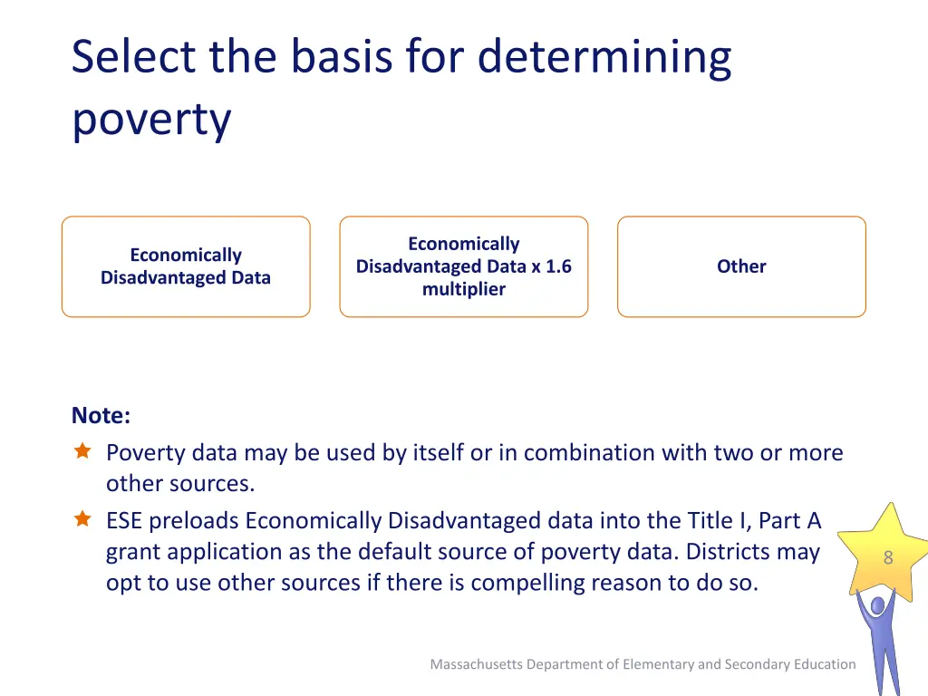 select the basis for determining poverty