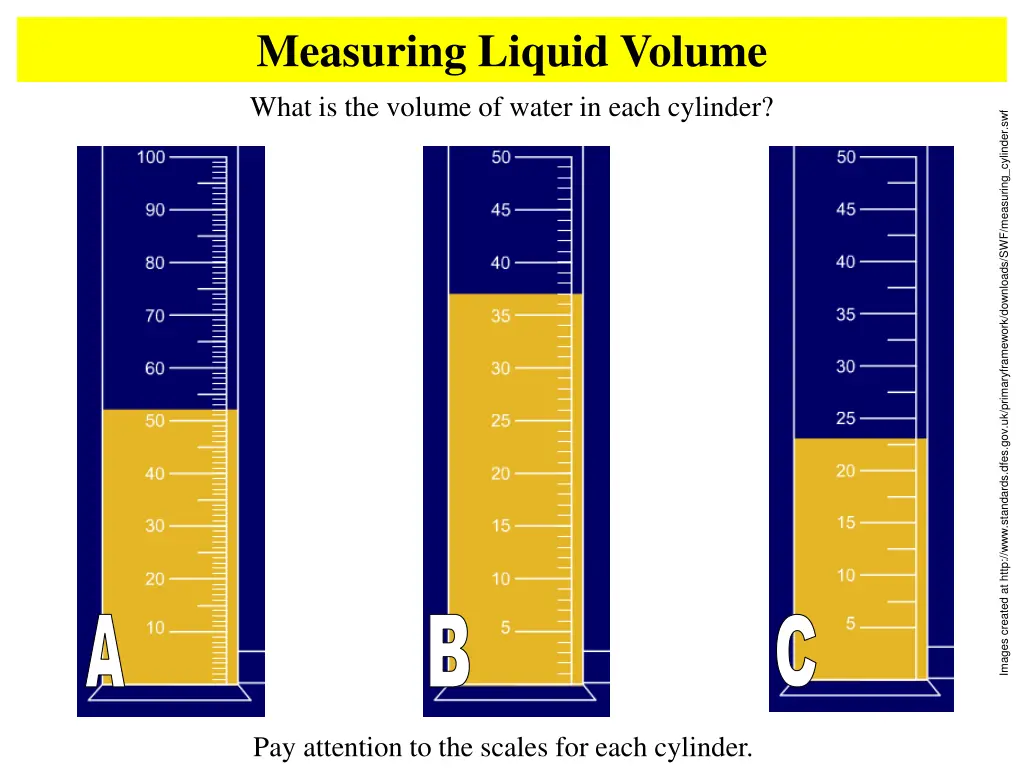 measuring liquid volume what is the volume