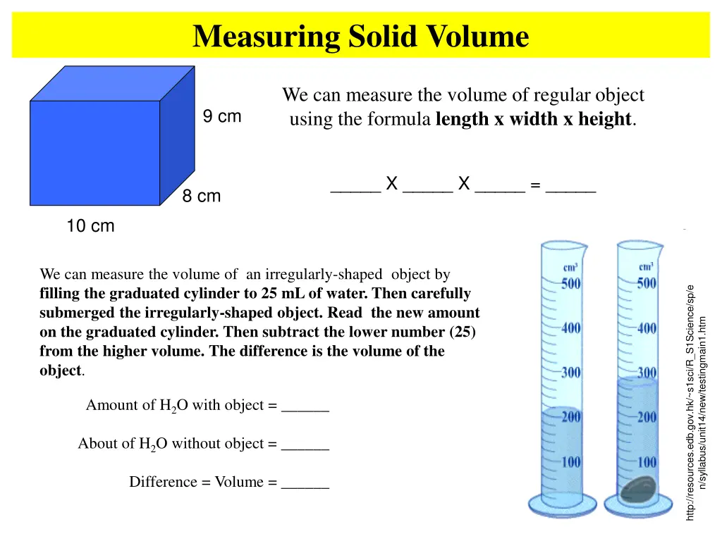 measuring solid volume