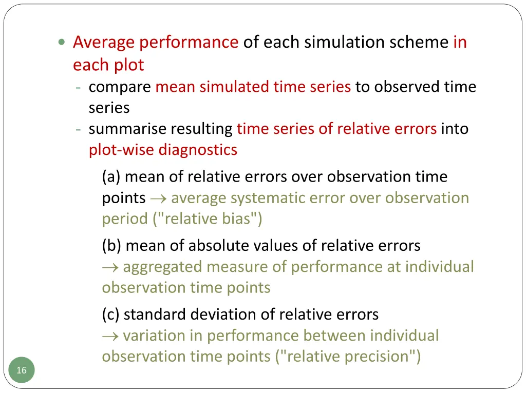 average performance of each simulation scheme