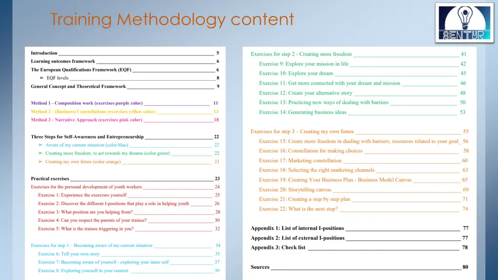 training methodology content