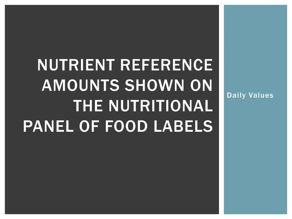 nutrient reference amounts shown