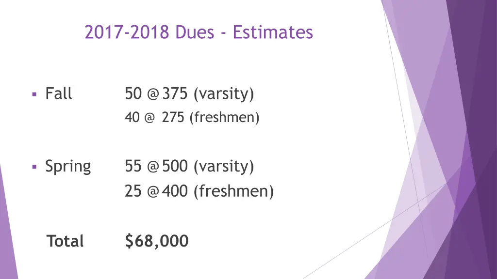 2017 2018 dues estimates