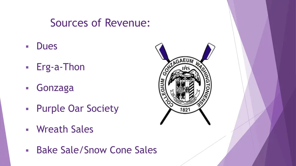 sources of revenue