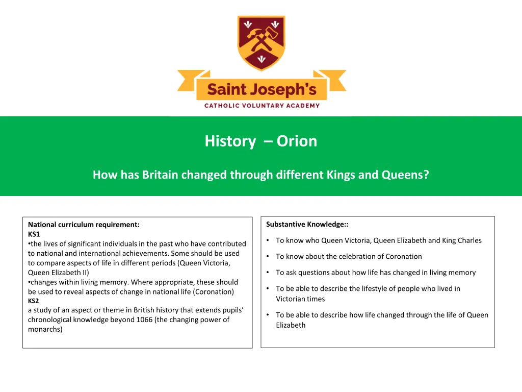 history orion