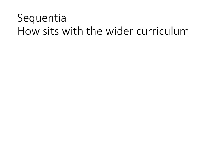 sequential how sits with the wider curriculum