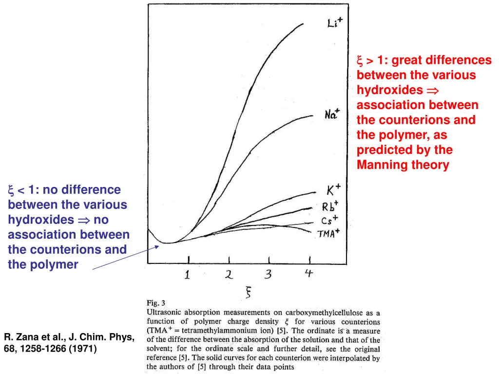 1 great differences between the various