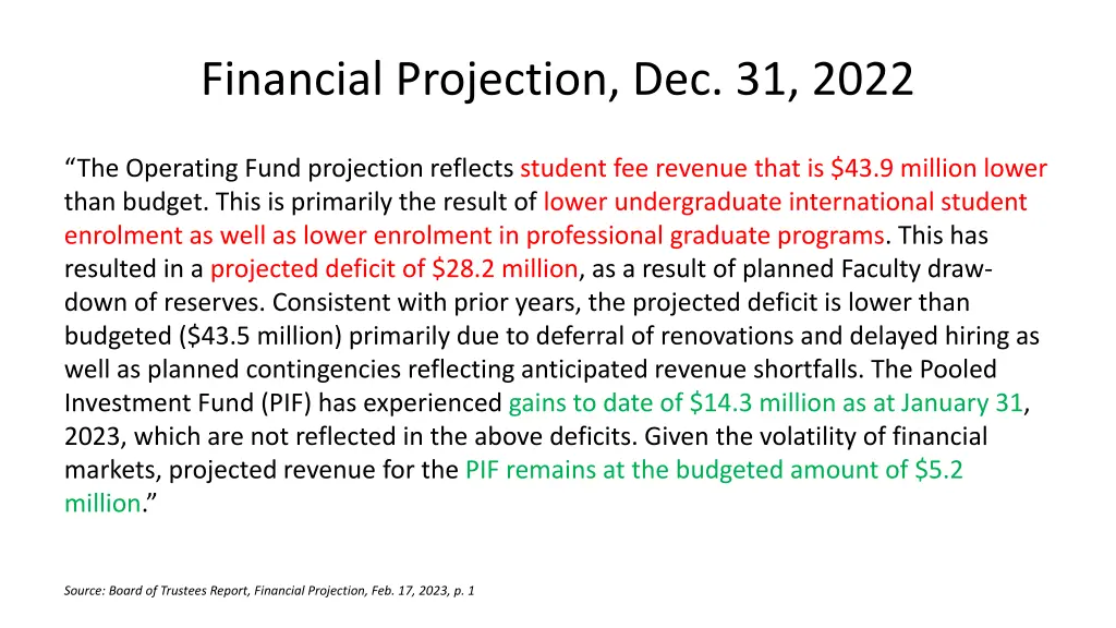 financial projection dec 31 2022