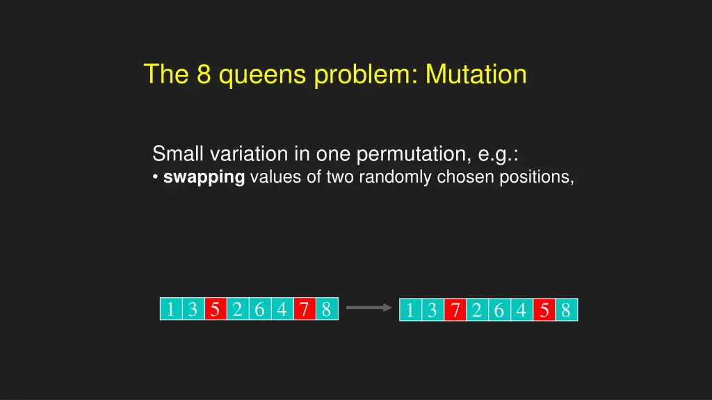 the 8 queens problem mutation