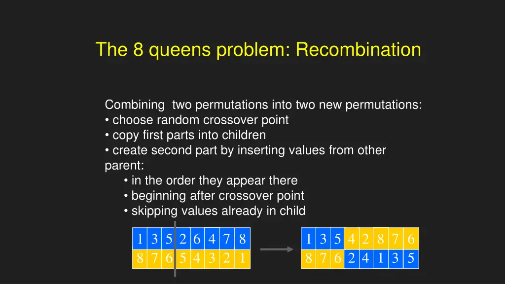 the 8 queens problem recombination