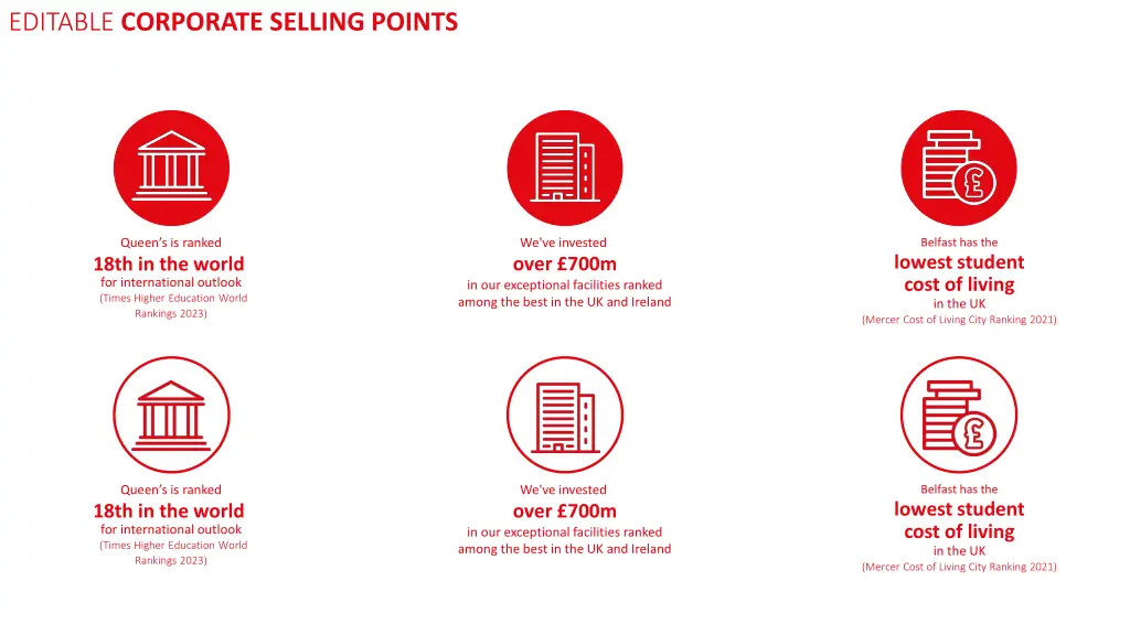 editable corporate selling points 1