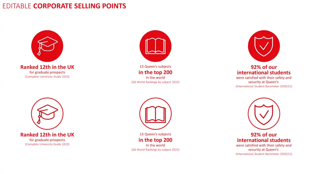 editable corporate selling points