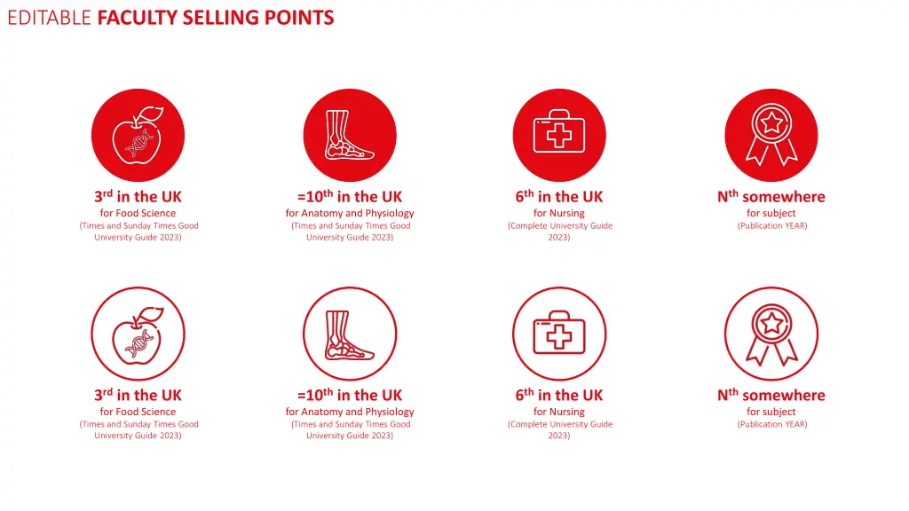 editable faculty selling points 1