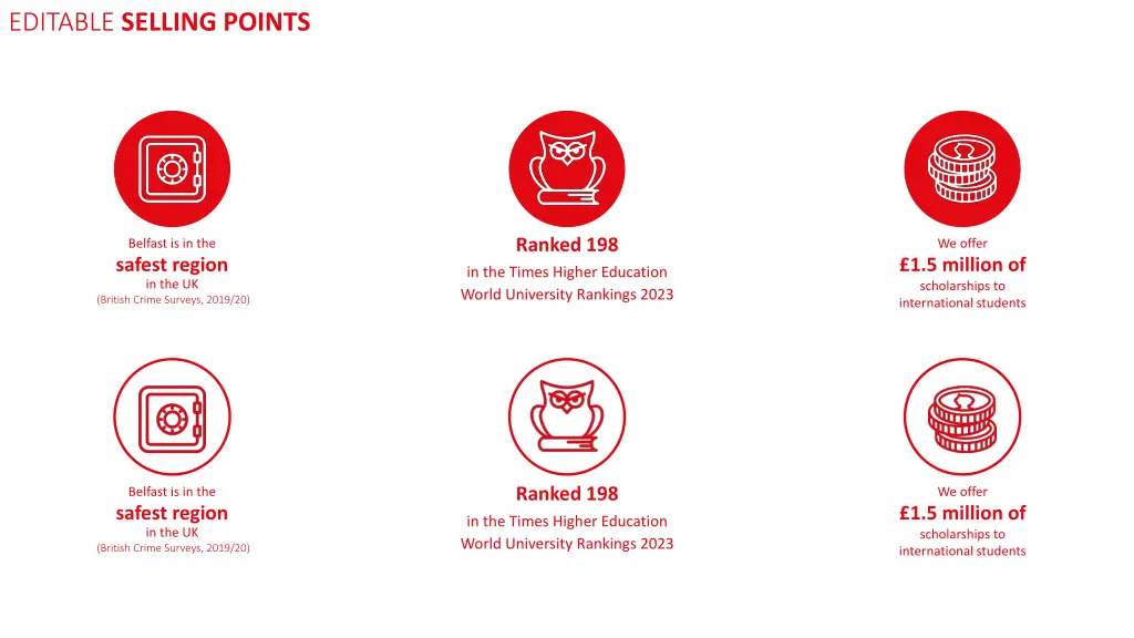 editable selling points