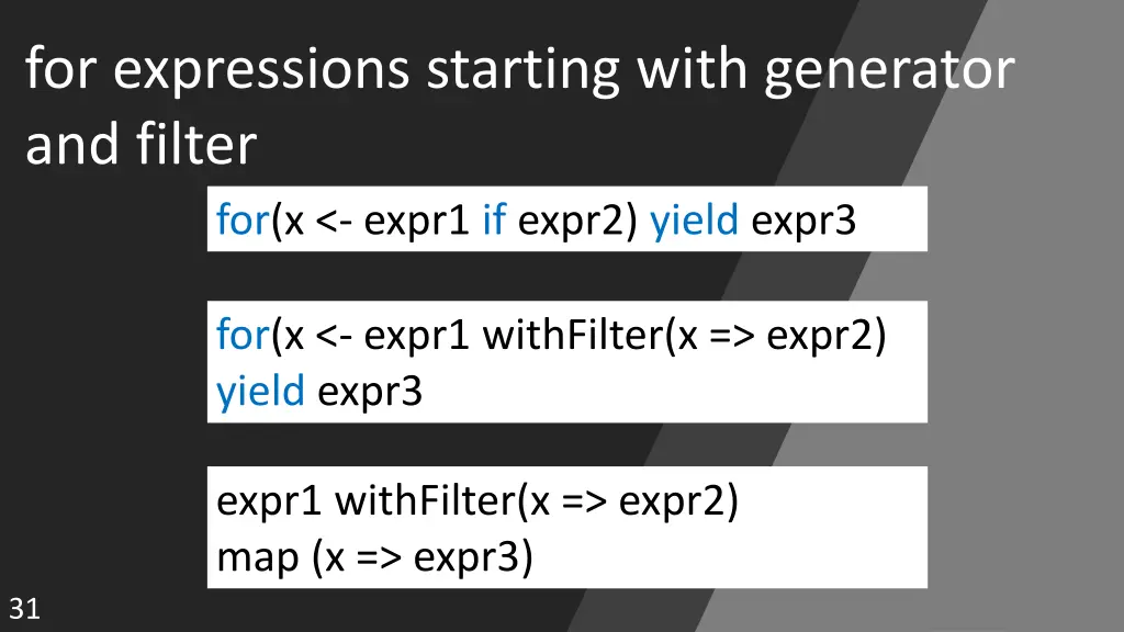 for expressions starting with generator