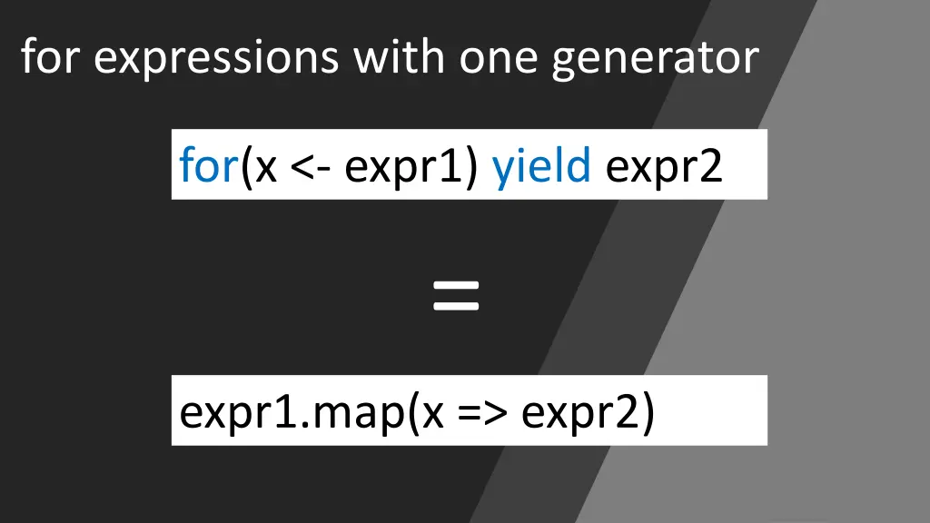 for expressions with one generator