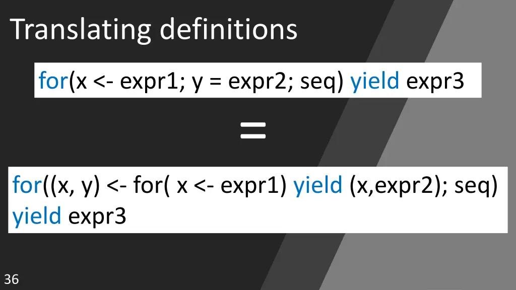 translating definitions