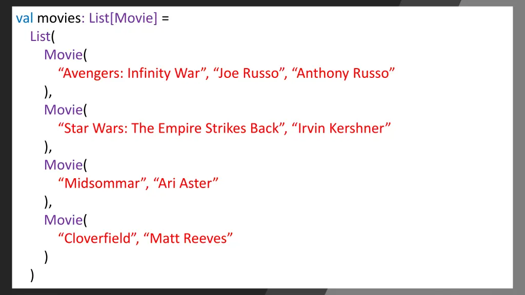 val movies list movie list movie avengers