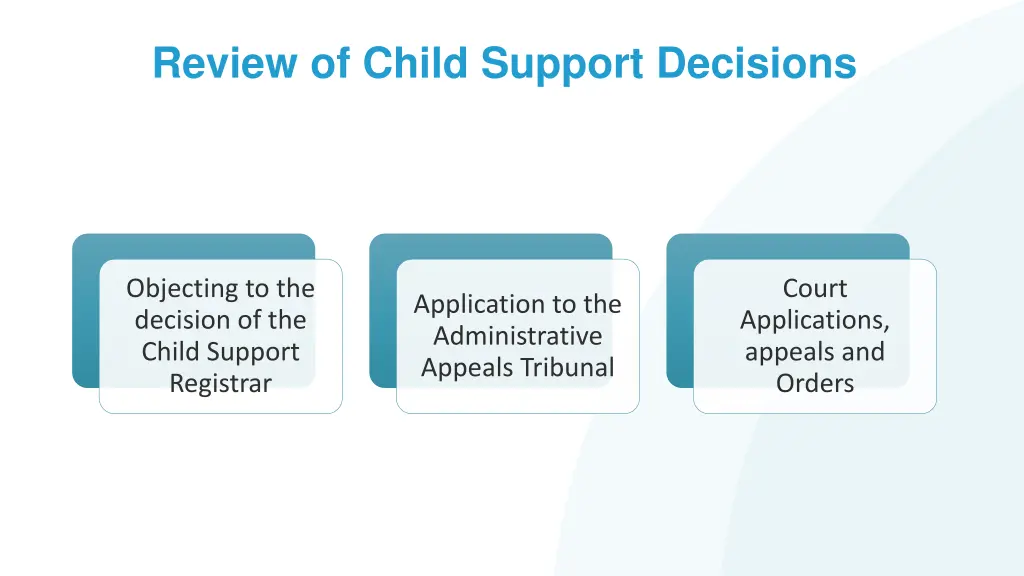 review of child support decisions