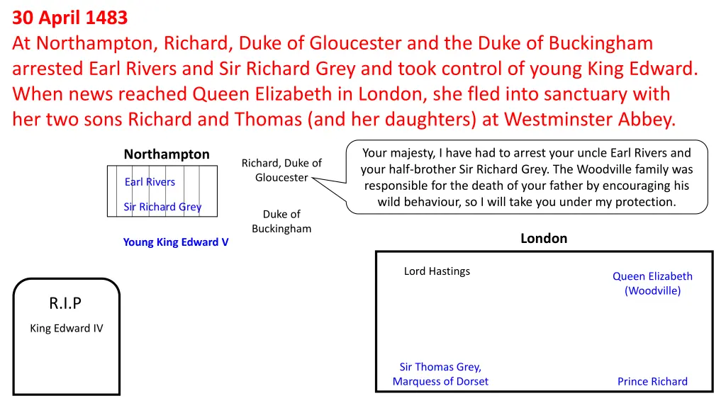 30 april 1483 at northampton richard duke