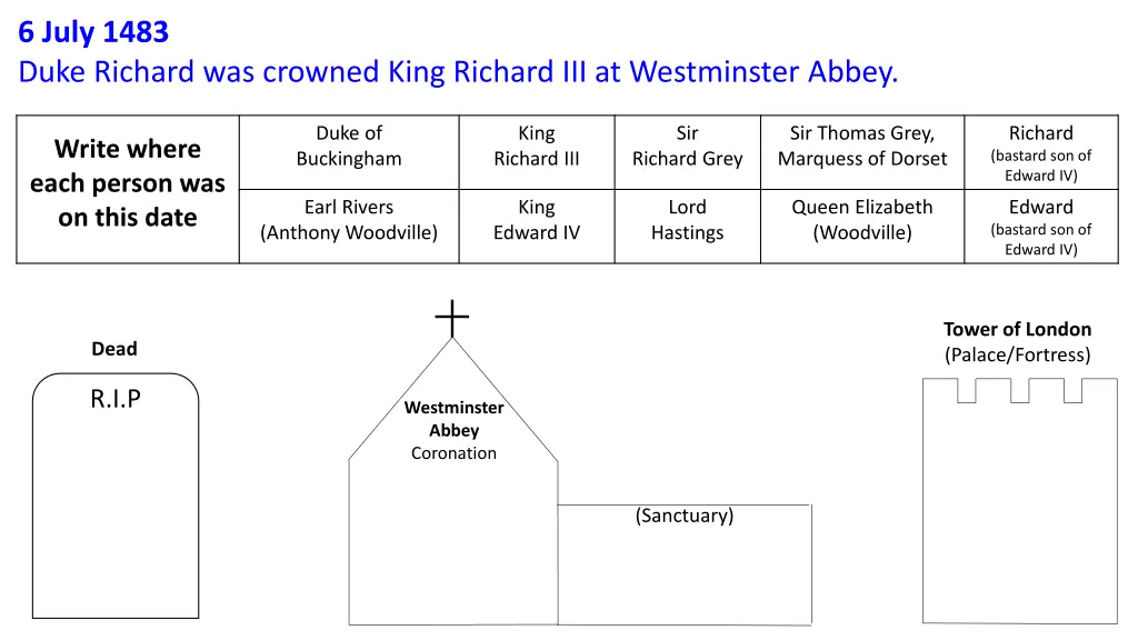 6 july 1483 duke richard was crowned king richard