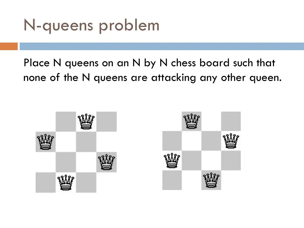 n queens problem 1