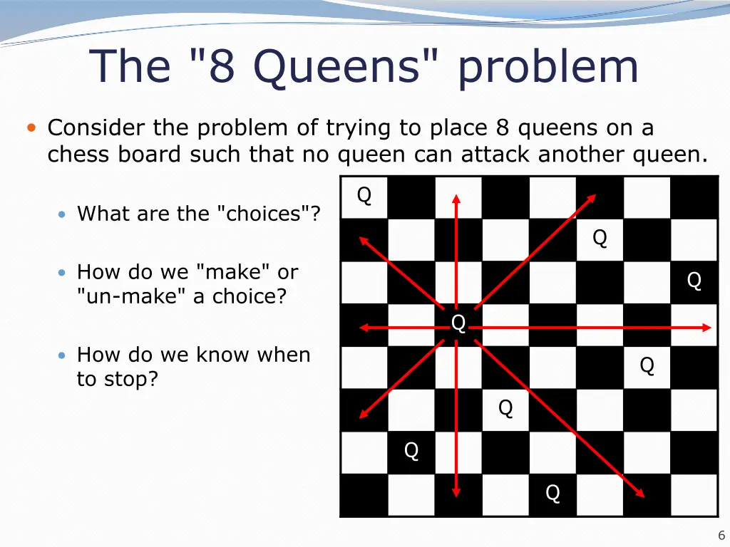 the 8 queens problem