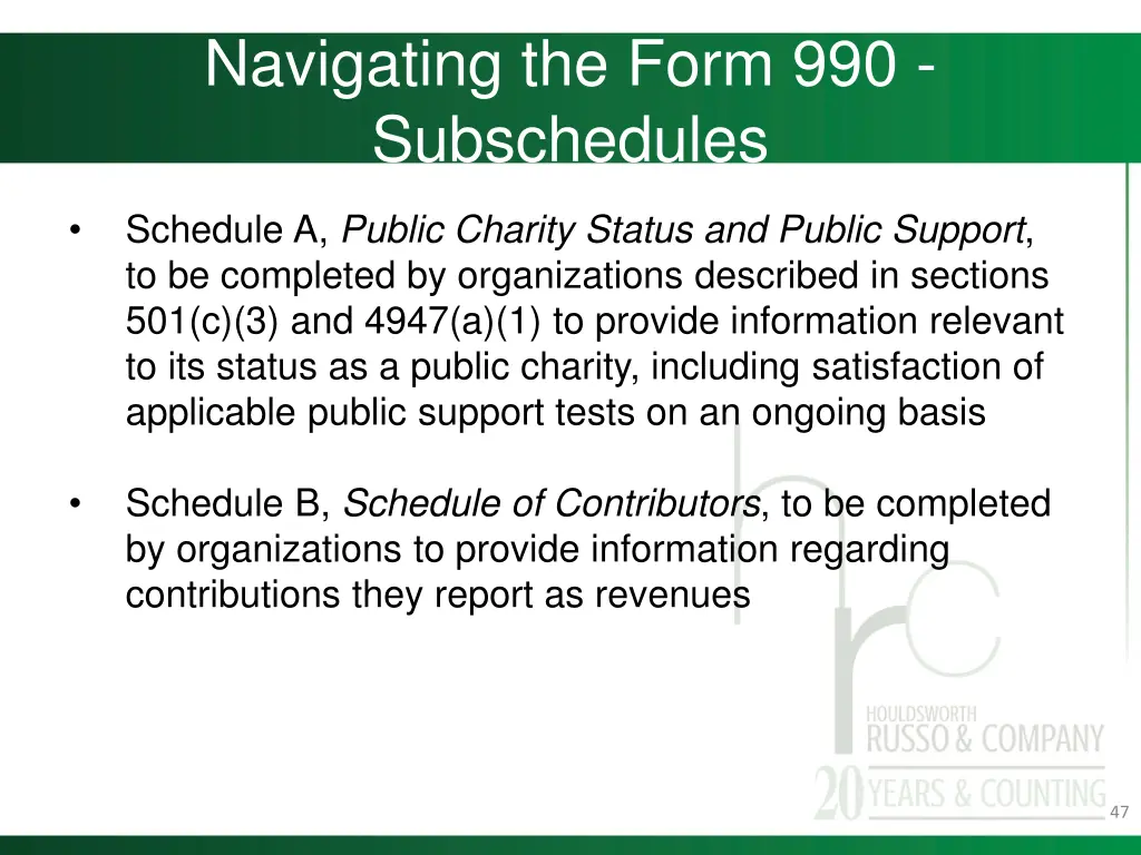 navigating the form 990 subschedules 1