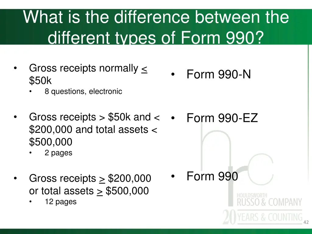 what is the difference between the different