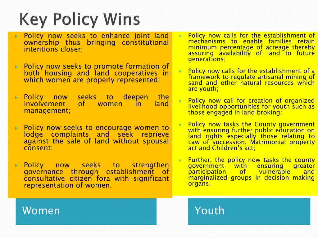 policy now seeks to enhance joint land ownership