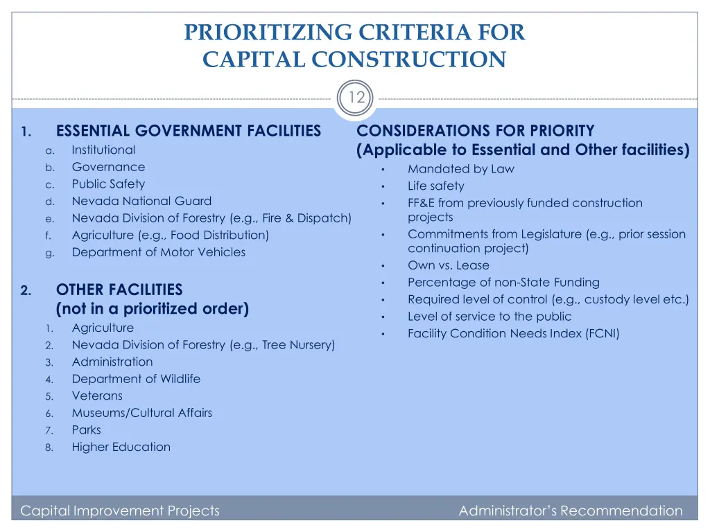 prioritizing criteria for capital construction