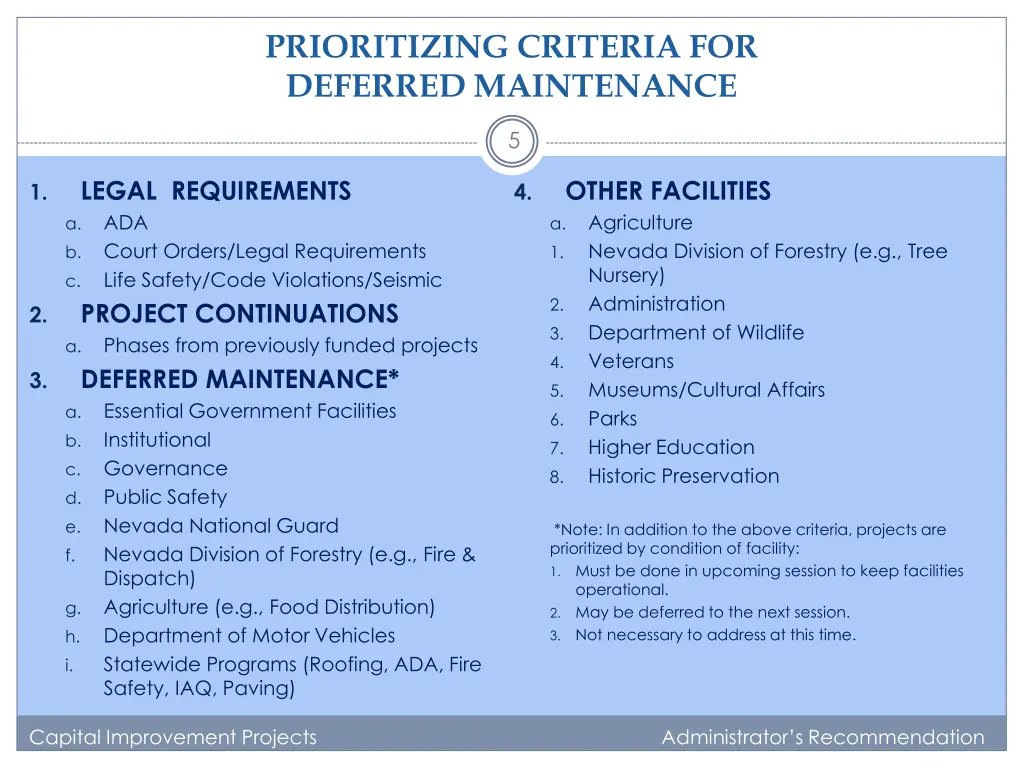 prioritizing criteria for deferred maintenance