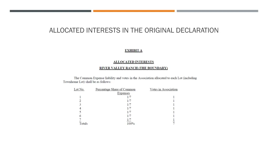 allocated interests in the original declaration 1