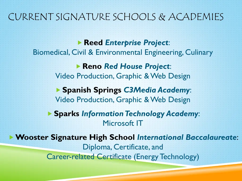 current signature schools academies 1