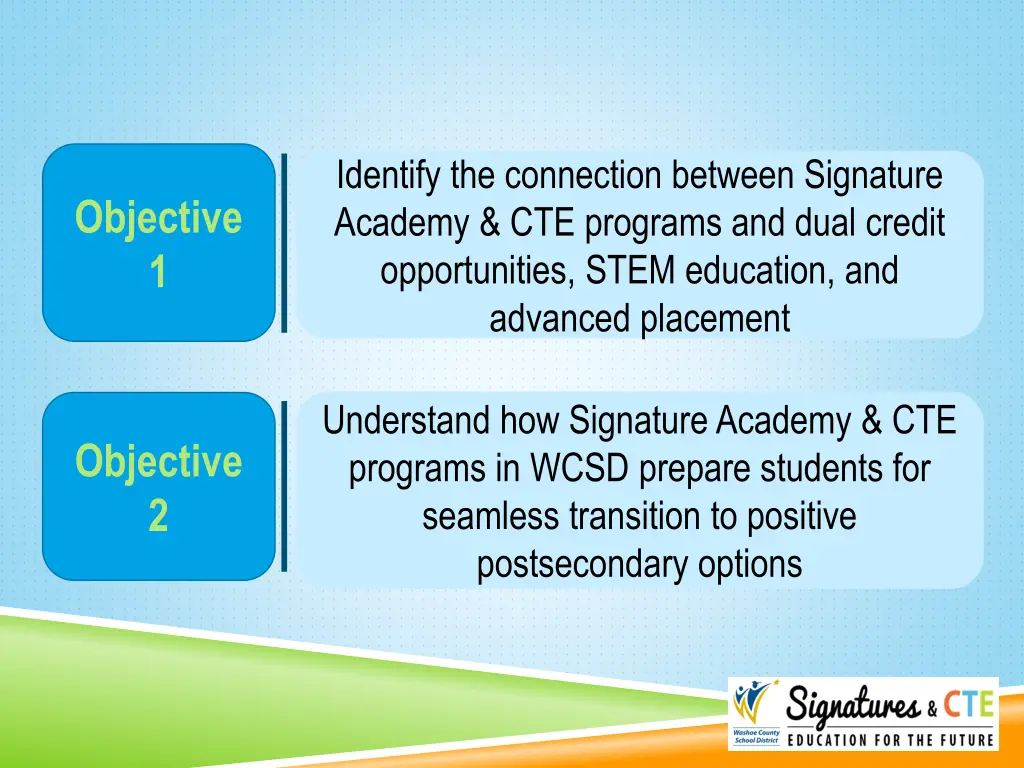 identify the connection between signature academy