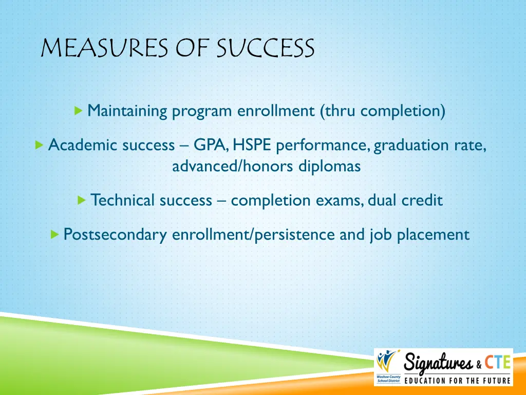 measures of success